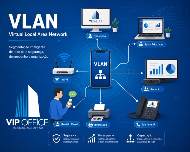 VLAN (Virtual Local Área Network)
